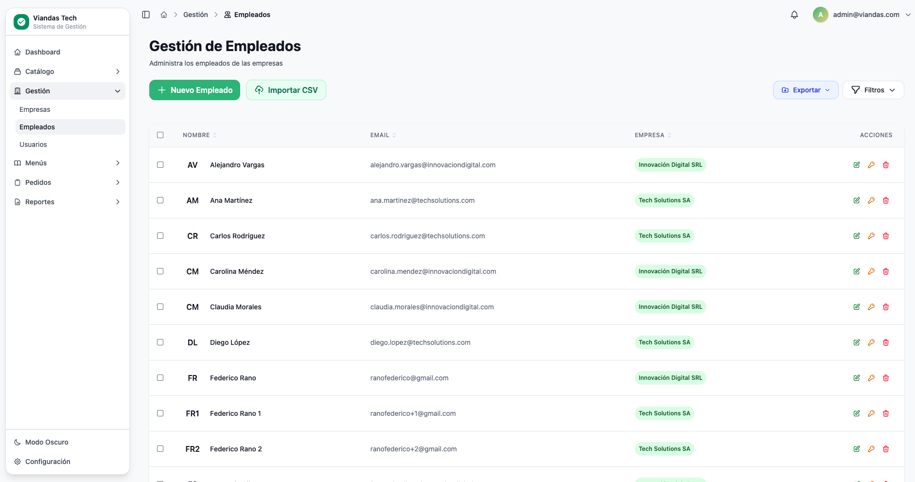 Panel de administración