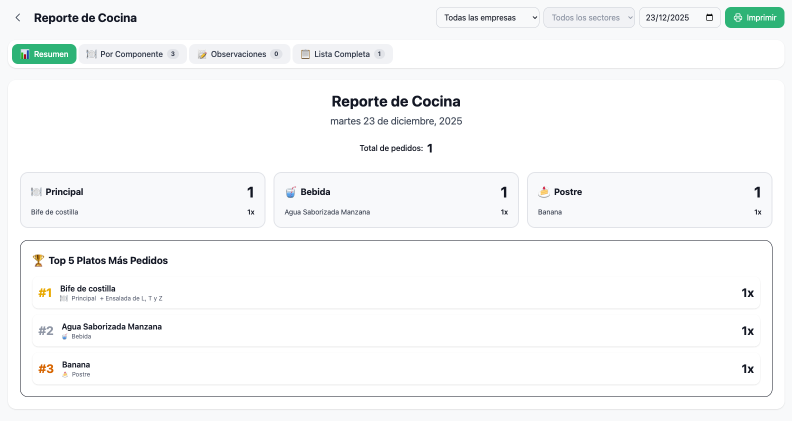 Reportes y analytics
